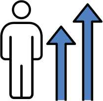 Workforce Development